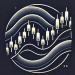 Bollinger Band