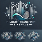 Hilbert Transform - SineWave